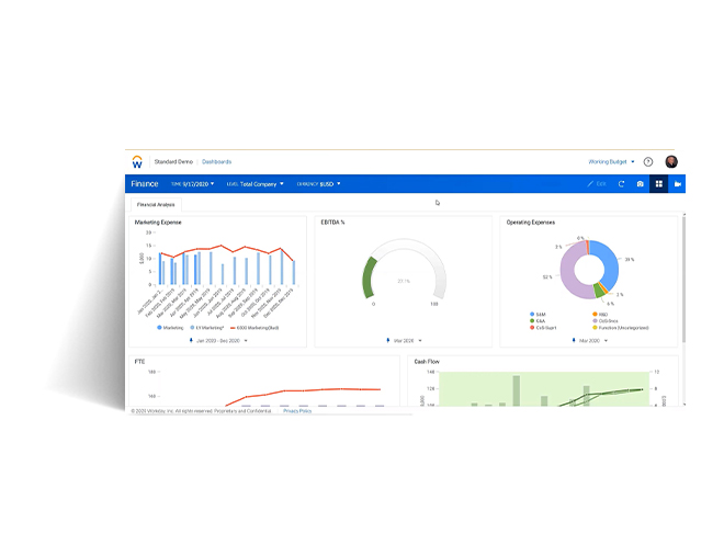 Workday Adaptive Planning Demo