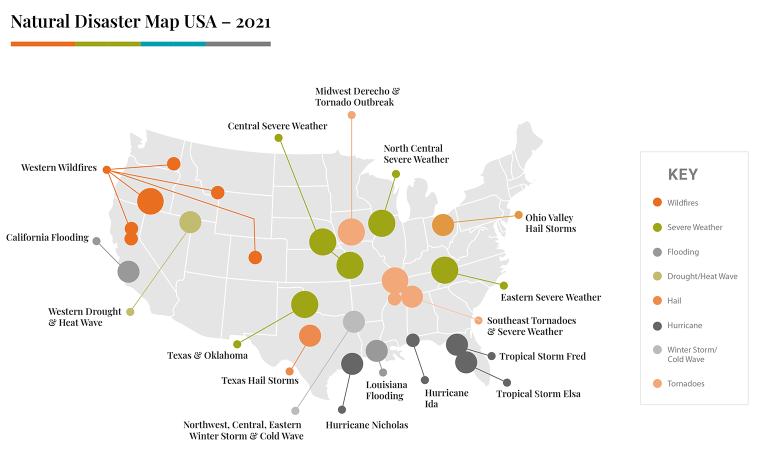 Natural Disaster Map USA - 2021